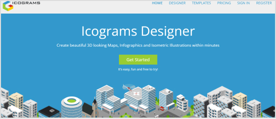 Icograms