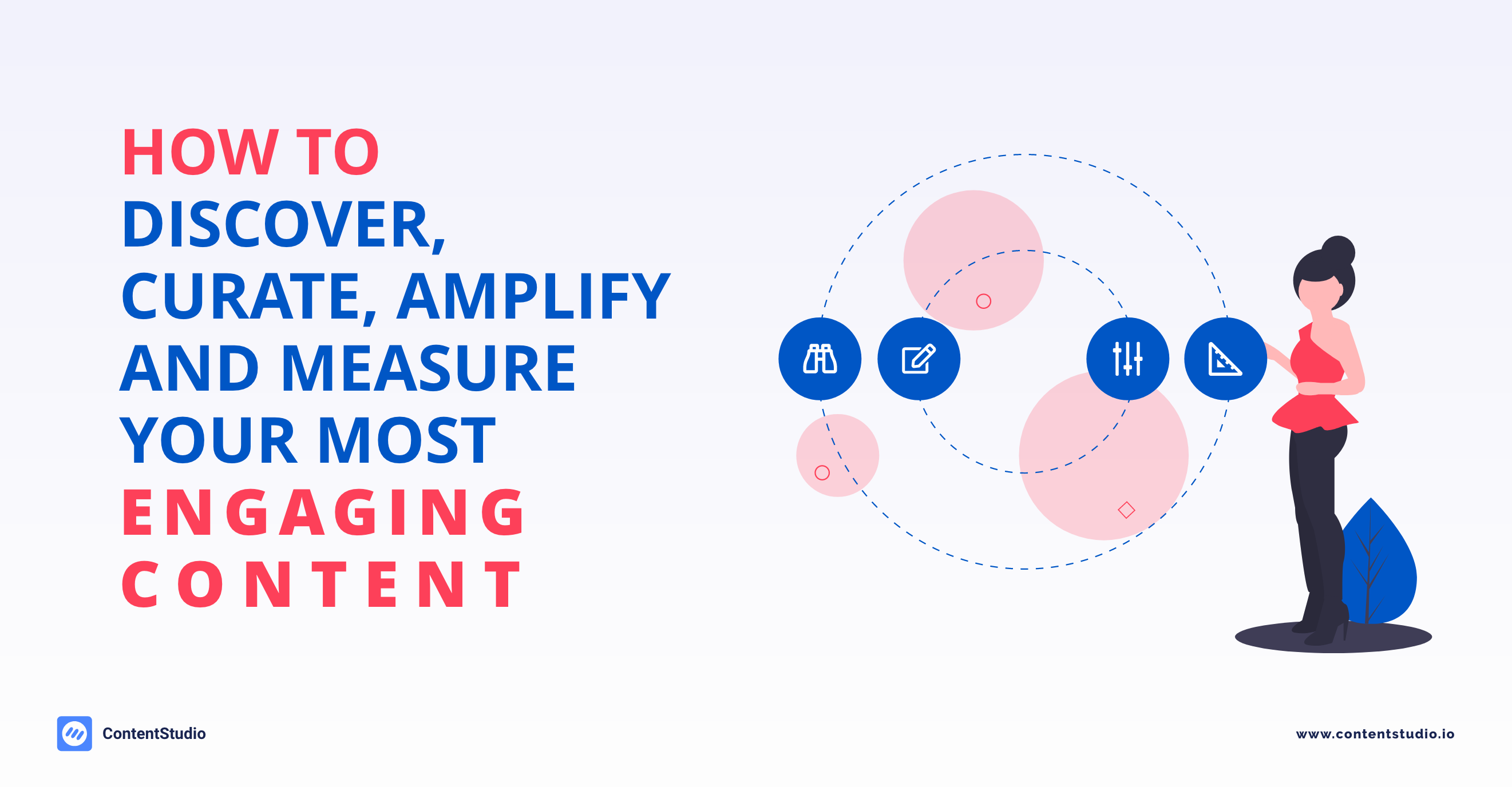 How to Discover, Curate, Amplify and Measure Your Most Engaging Content