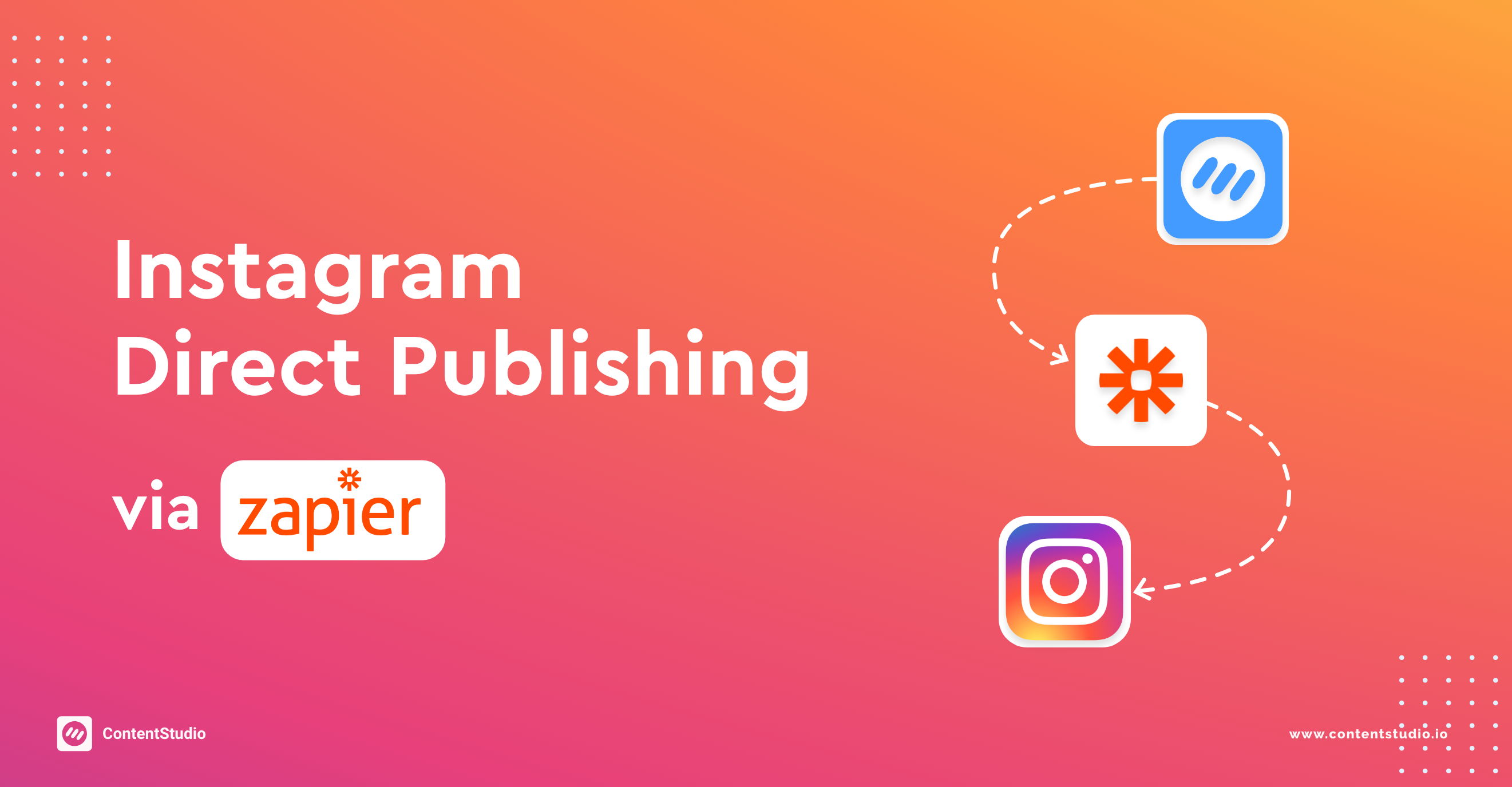 Instagram Direct Publishing via Zapier