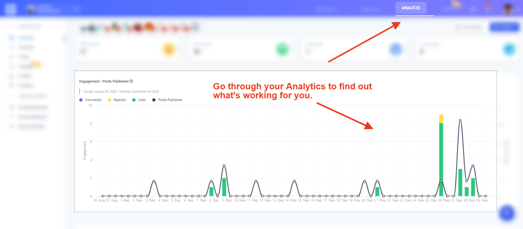 social media analytics