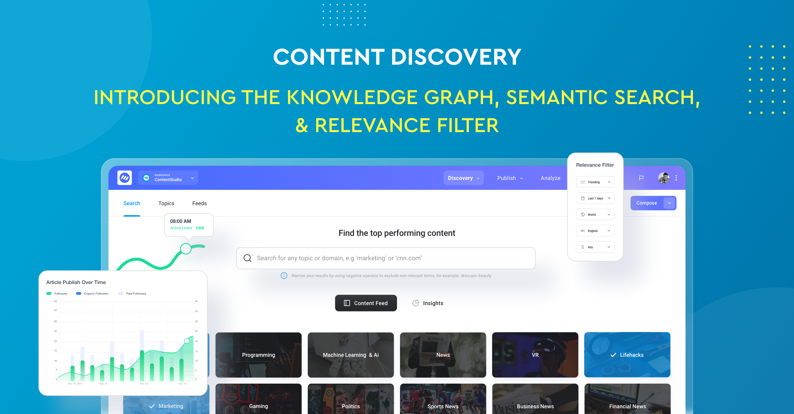 Content Discovery: Introducing the Knowledge Graph, Semantic Search, and Relevance Filter