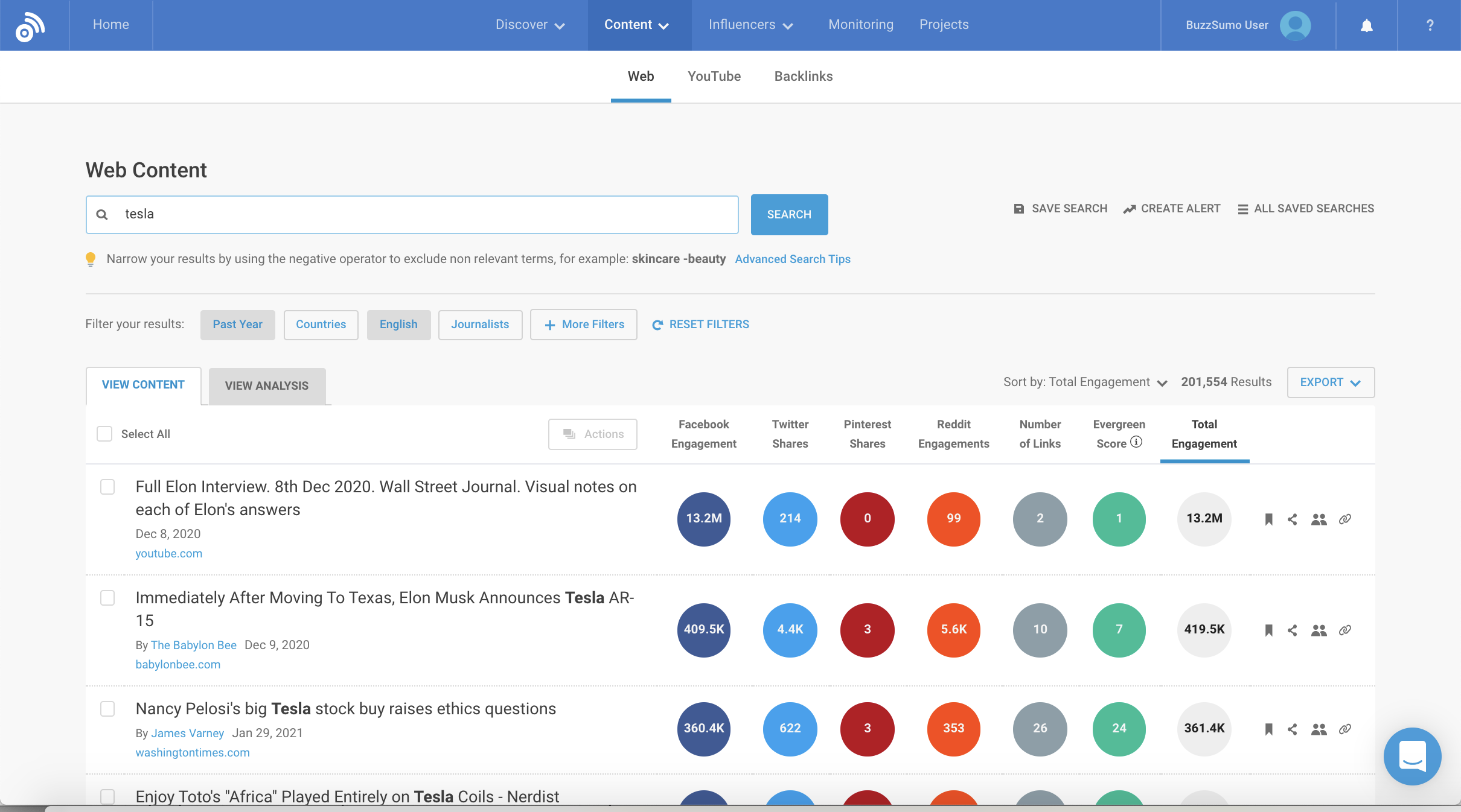 Buzzsumo content engagement analytics