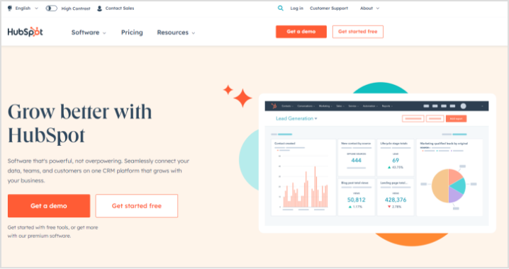 hubspot social media management tool