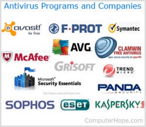 Antivirus