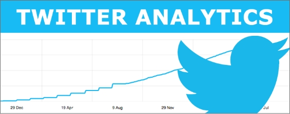 twitter analytics