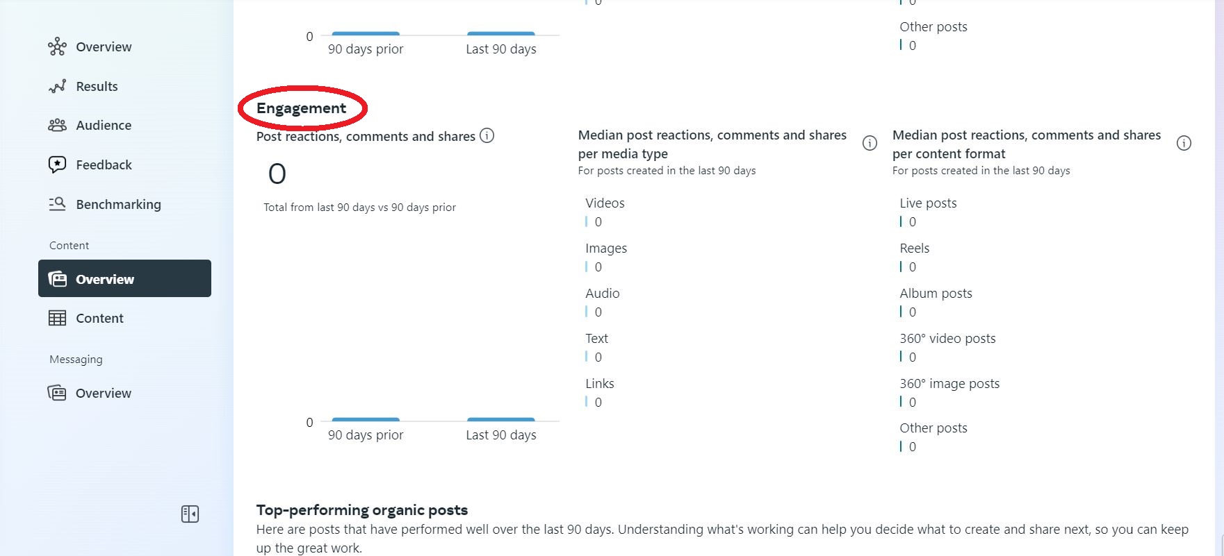 engagement metric