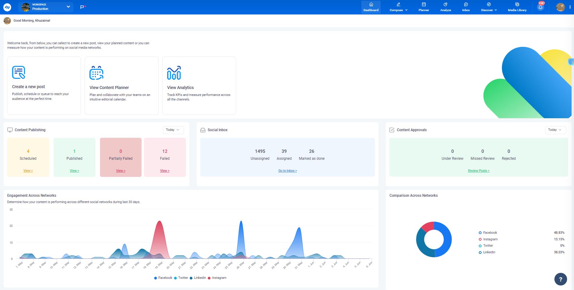 Contentstudio dashboard