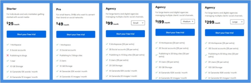 Contentstudio pricing