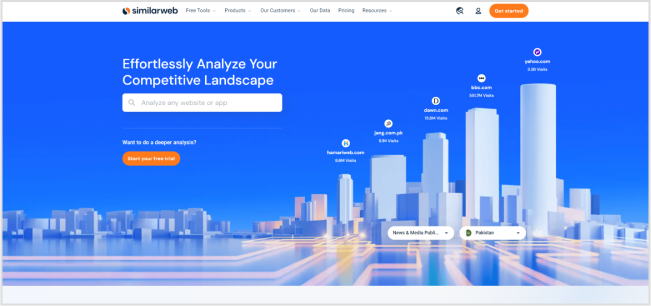 SimilarWeb