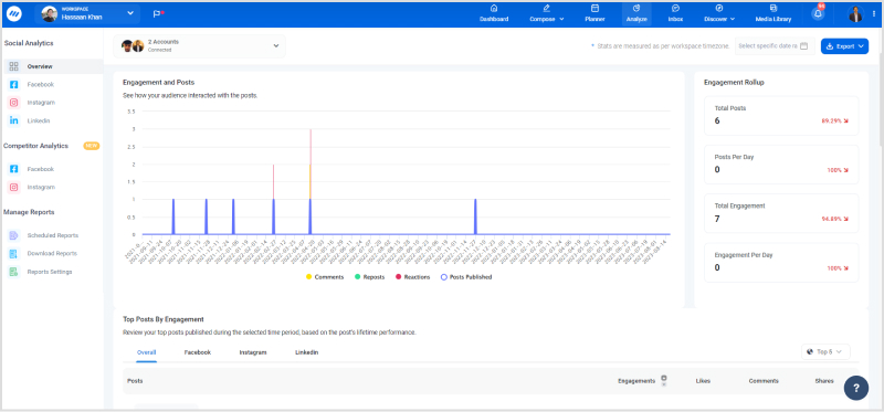 Analyze your social media metrics over time