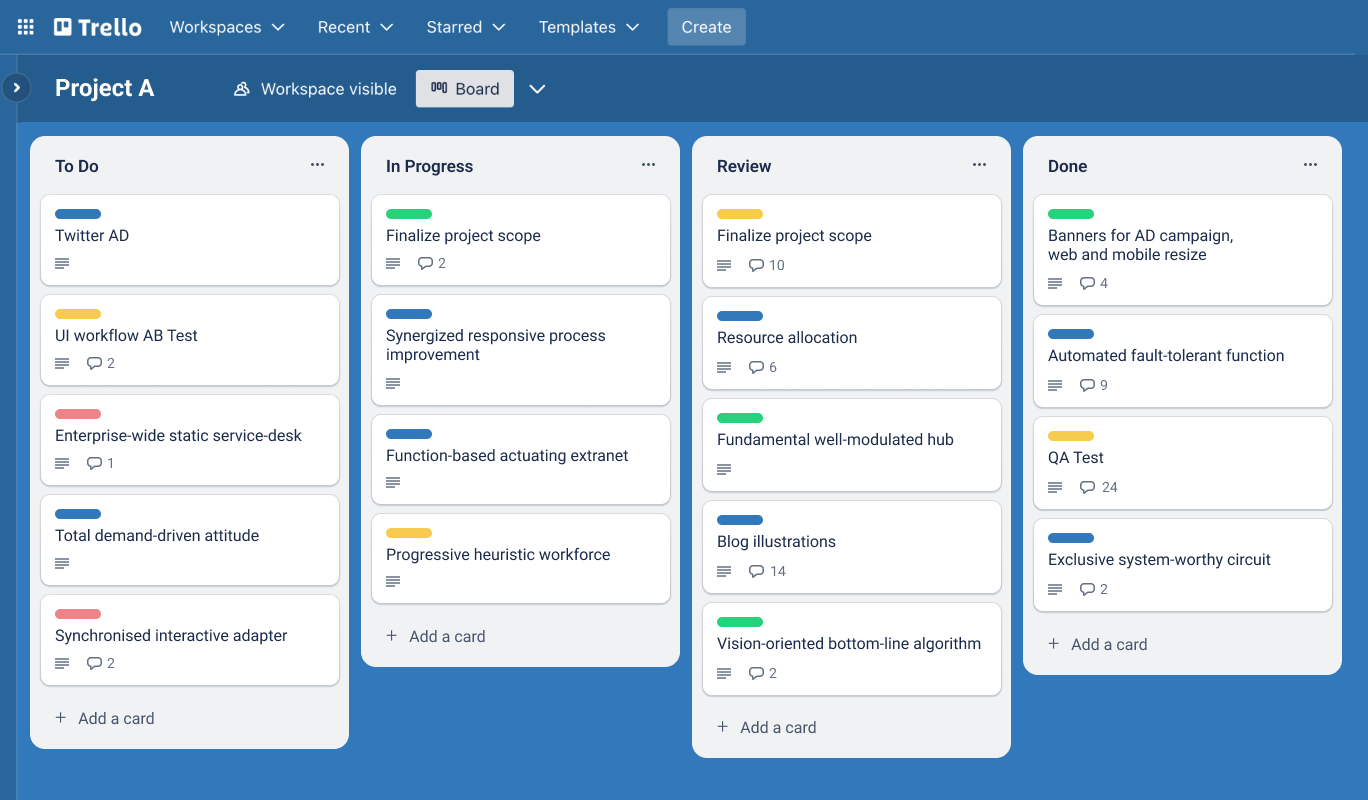 Trello board 