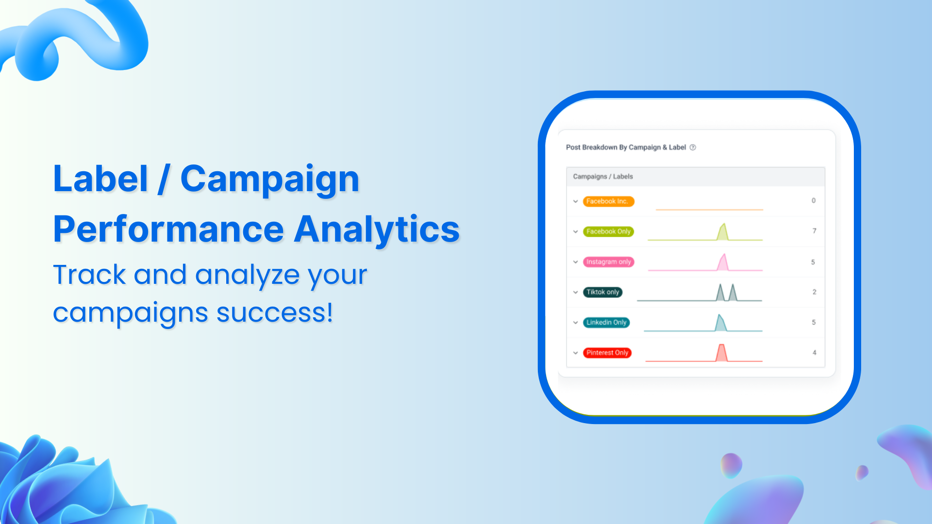 Optimize your social strategy with ContentStudio’s Label Performance Analytics